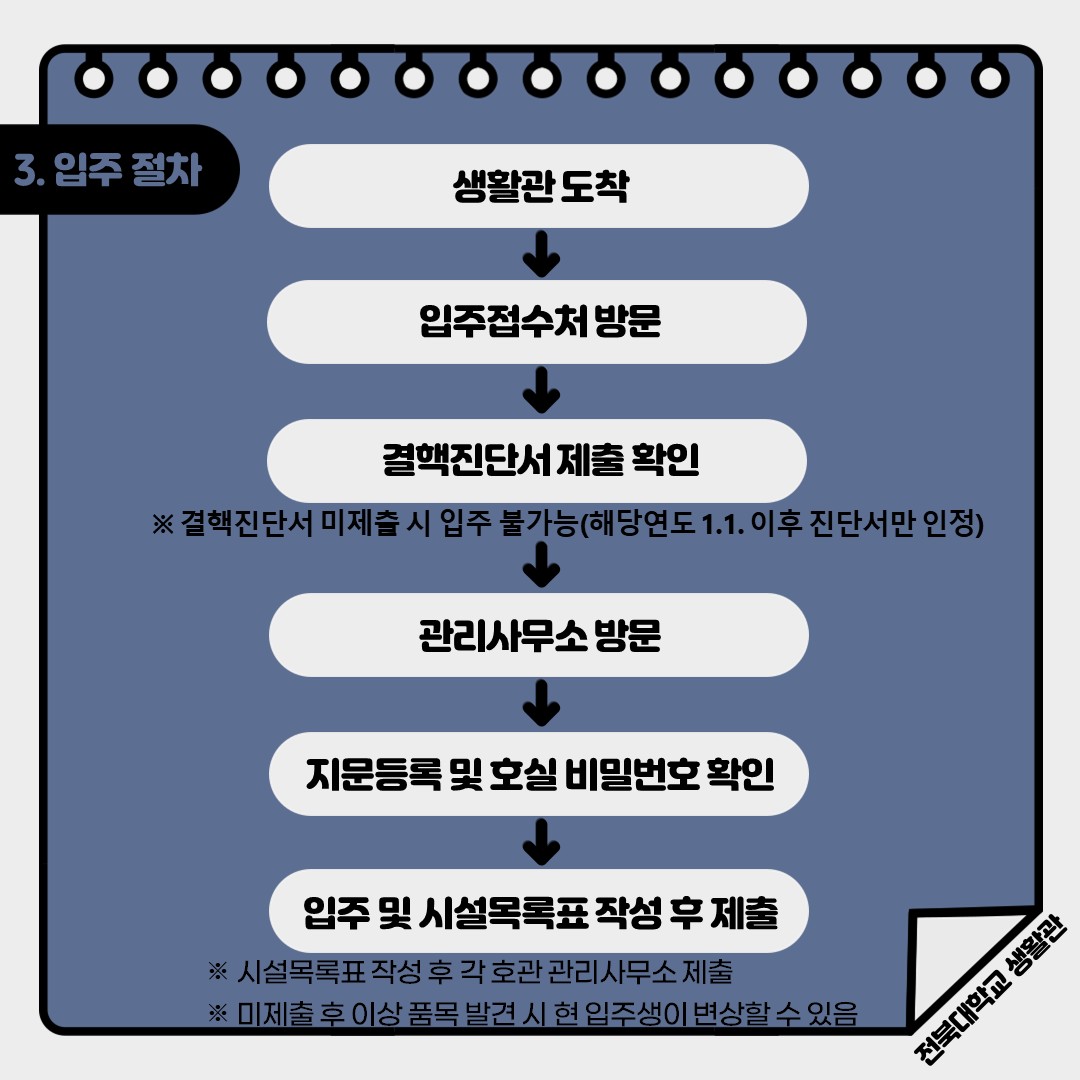 입주안내 슬라이드5